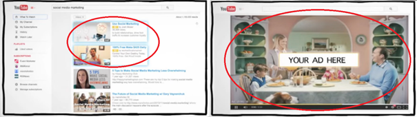 Google Adwords Video Görseli